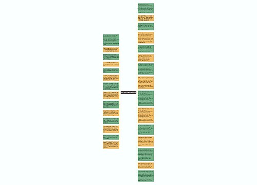 端午节送同学的英文短信