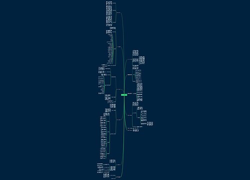 安全生产检查工作总结合集12篇