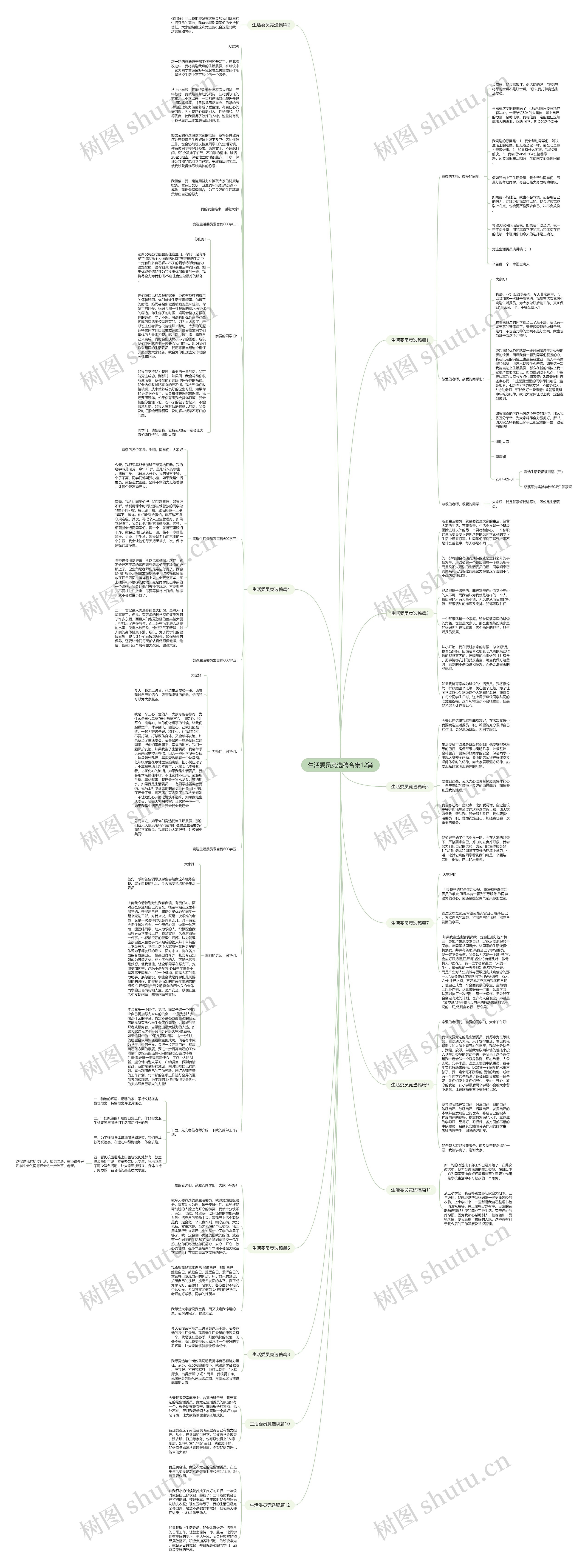 生活委员竞选稿合集12篇
