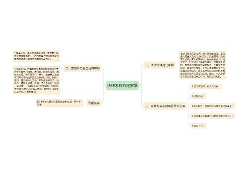 法律怎样判定家暴