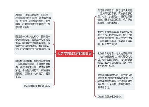 七夕节情侣之间的表白语