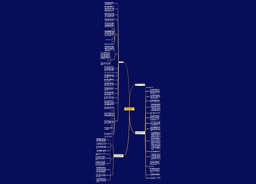 万国学校系列之刑事诉讼法测试题（答案）思维导图