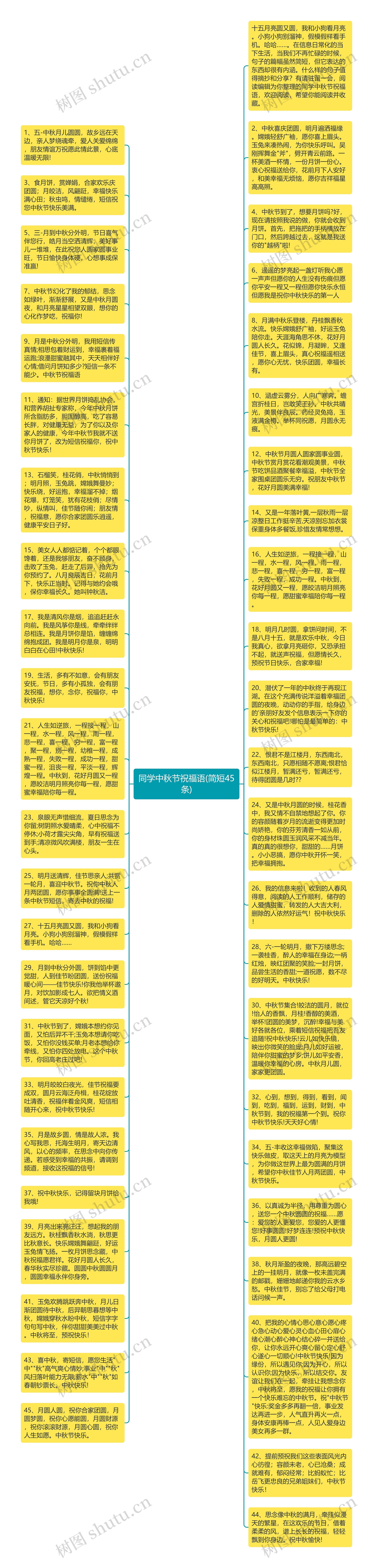 同学中秋节祝福语(简短45条)