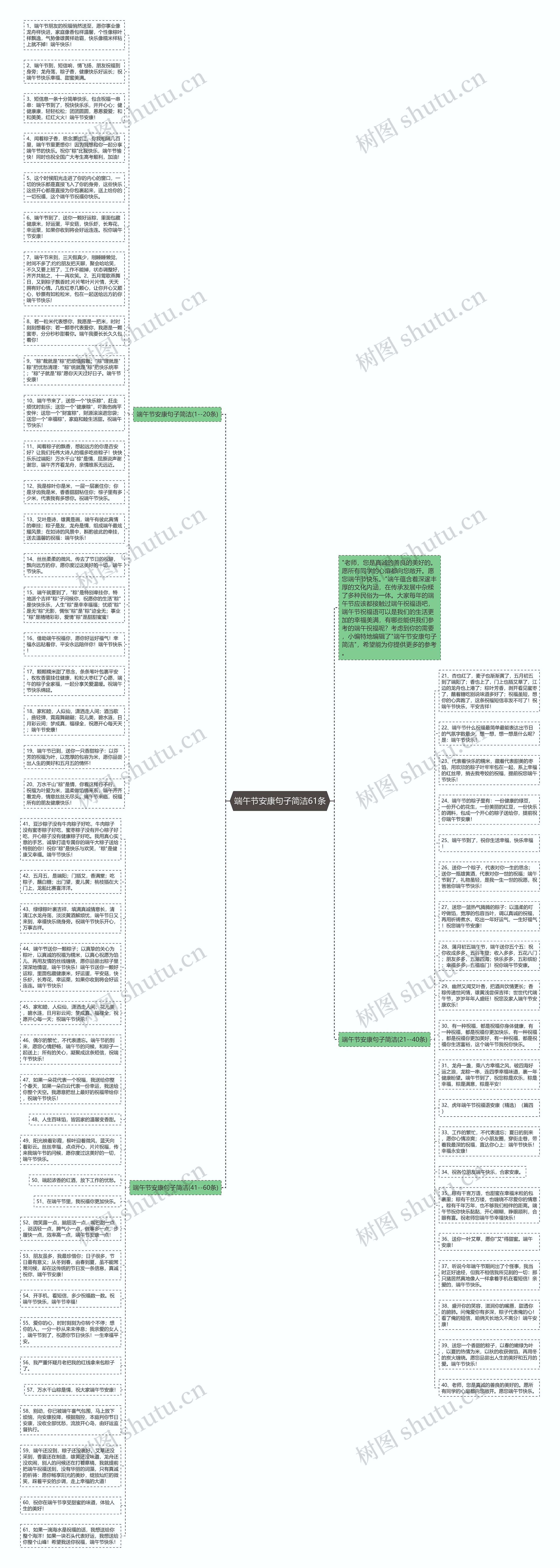 端午节安康句子简洁61条思维导图