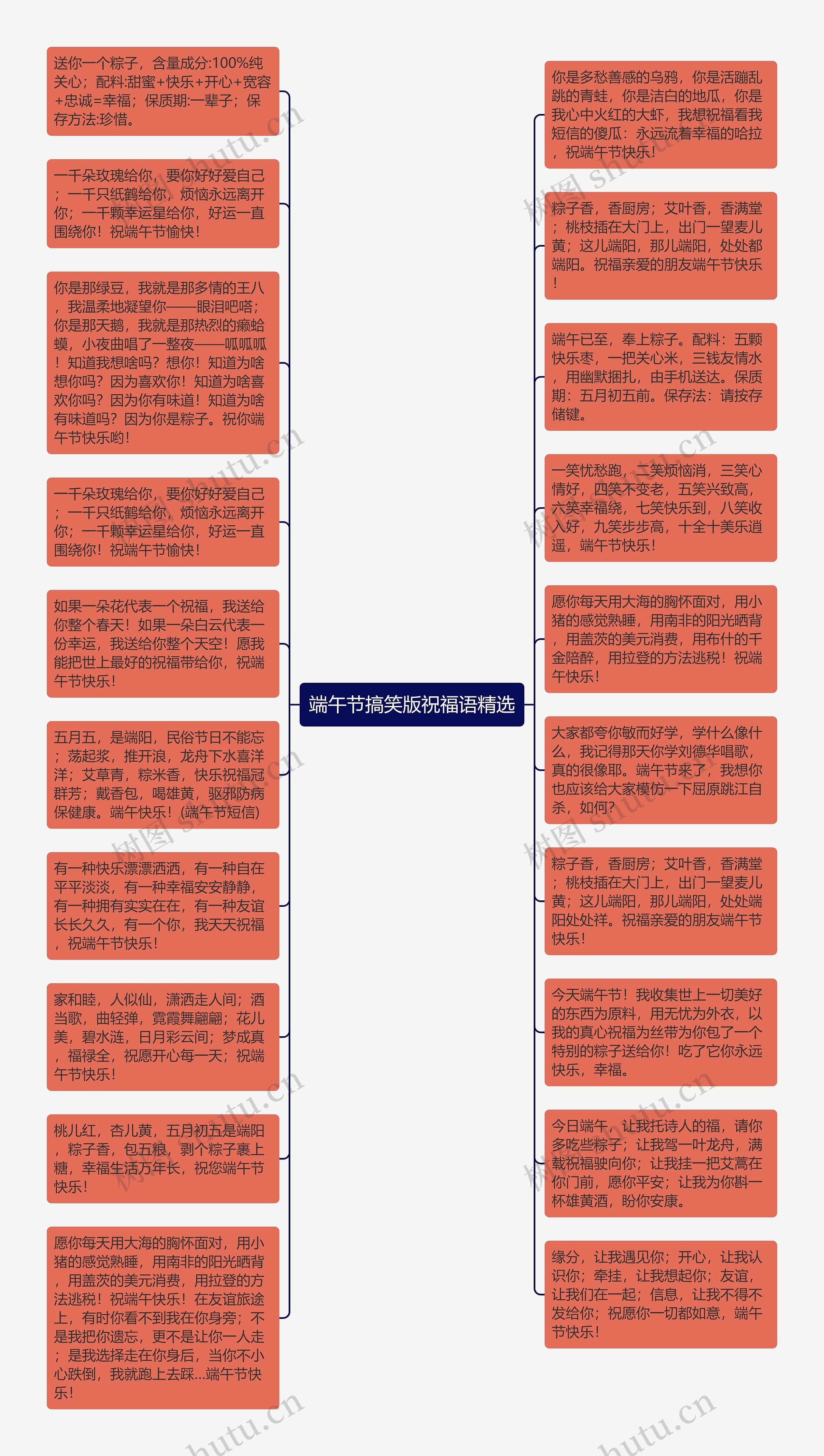 端午节搞笑版祝福语精选思维导图