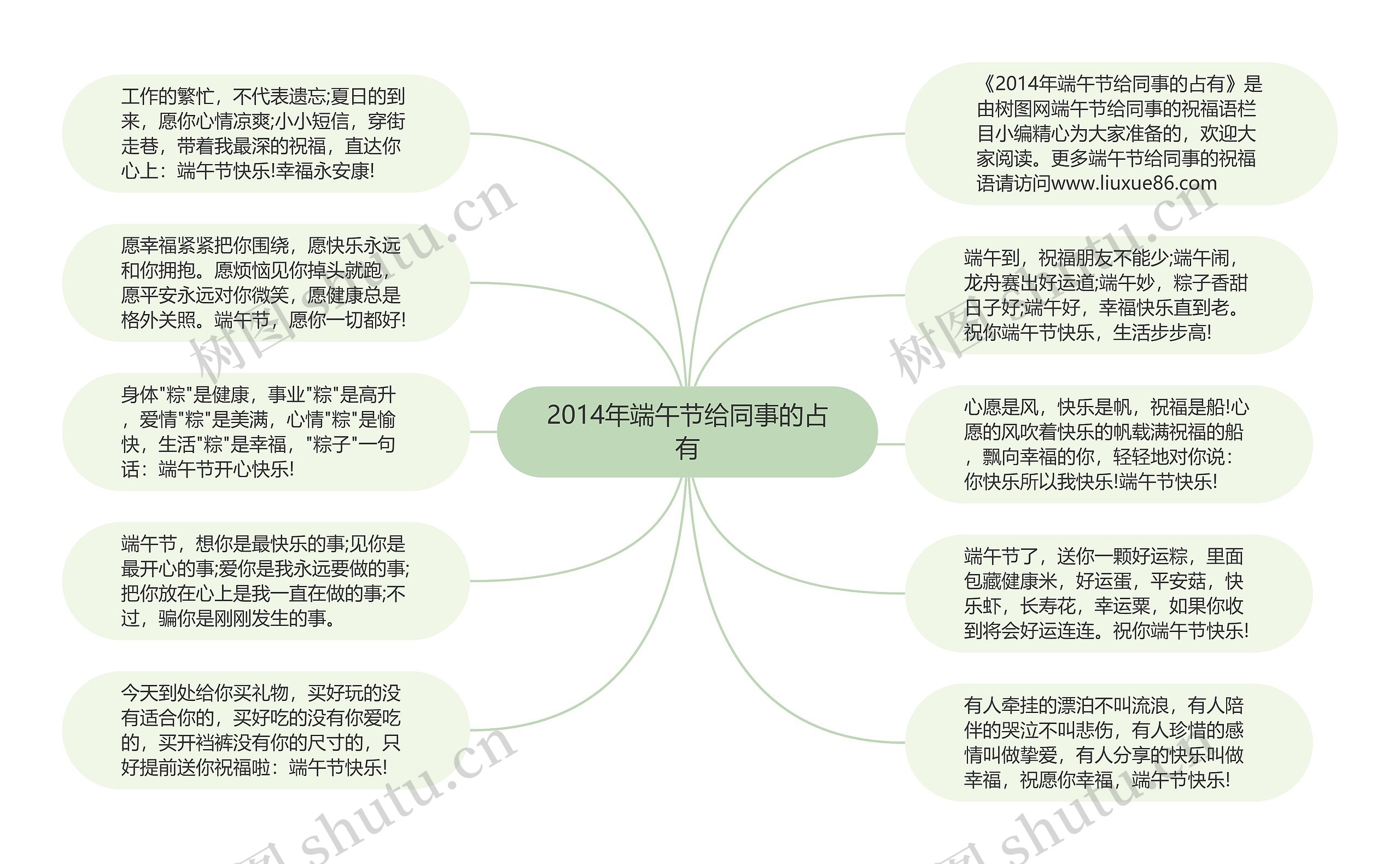 2014年端午节给同事的占有