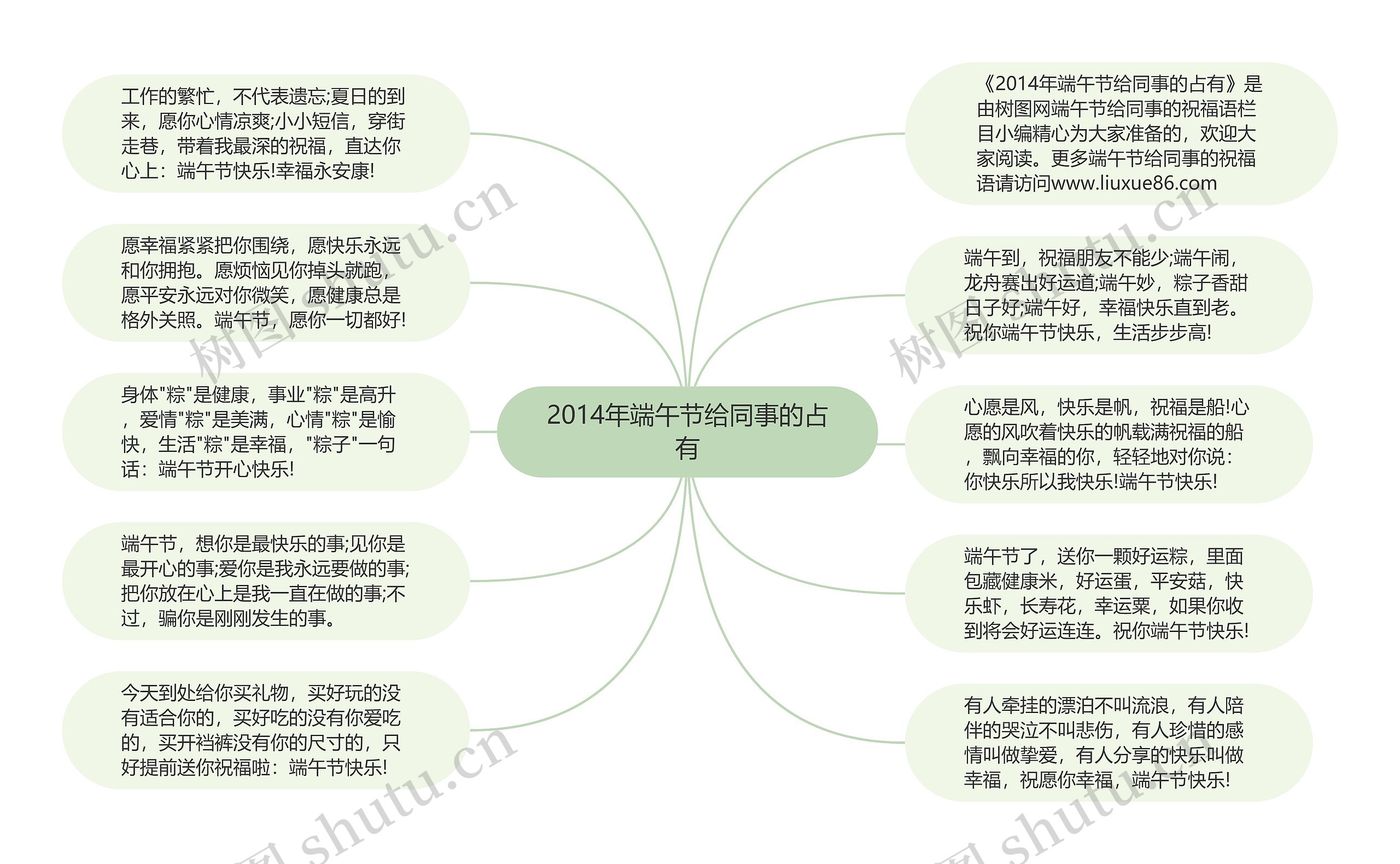 2014年端午节给同事的占有