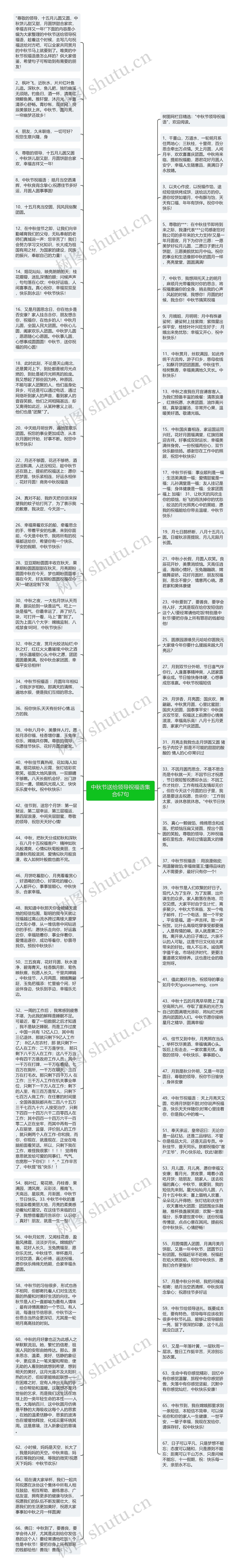 中秋节送给领导祝福语集合67句思维导图