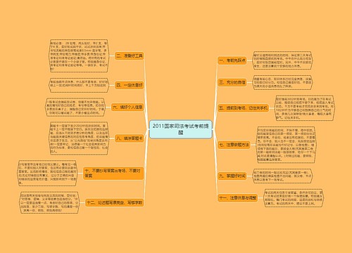 2011国家司法考试考前提醒