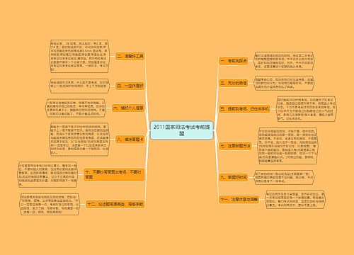 2011国家司法考试考前提醒