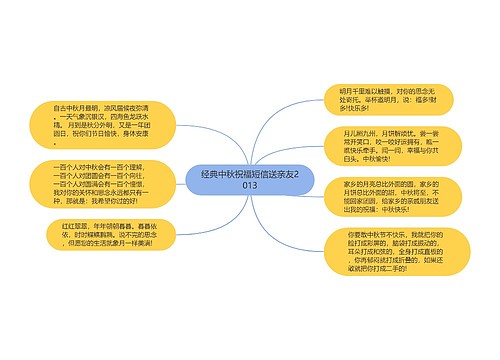 经典中秋祝福短信送亲友2013