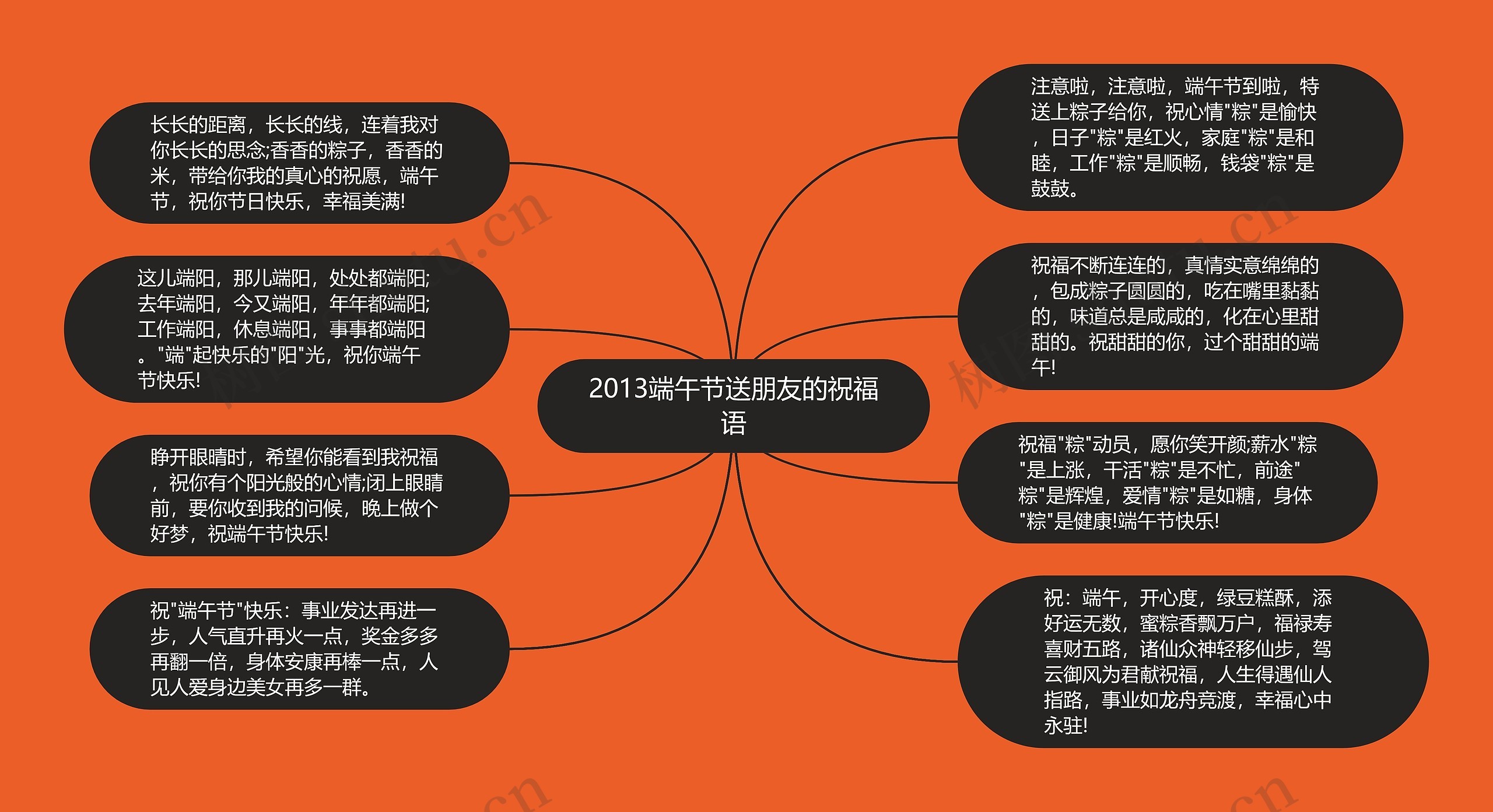 2013端午节送朋友的祝福语