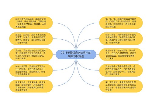 2013年最适合送给客户的端午节祝福语