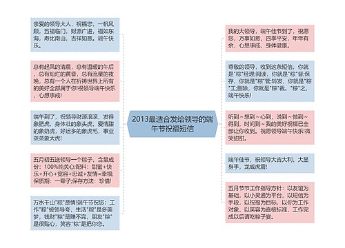 2013最适合发给领导的端午节祝福短信