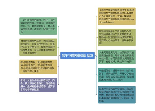 端午节搞笑祝福语 朋友思维导图