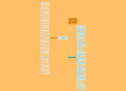 端午节客户的祝福语句通用44句思维导图