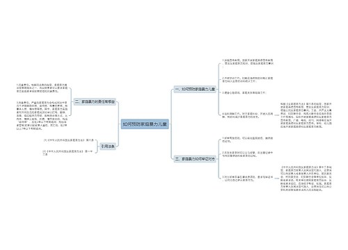 如何预防家庭暴力儿童
