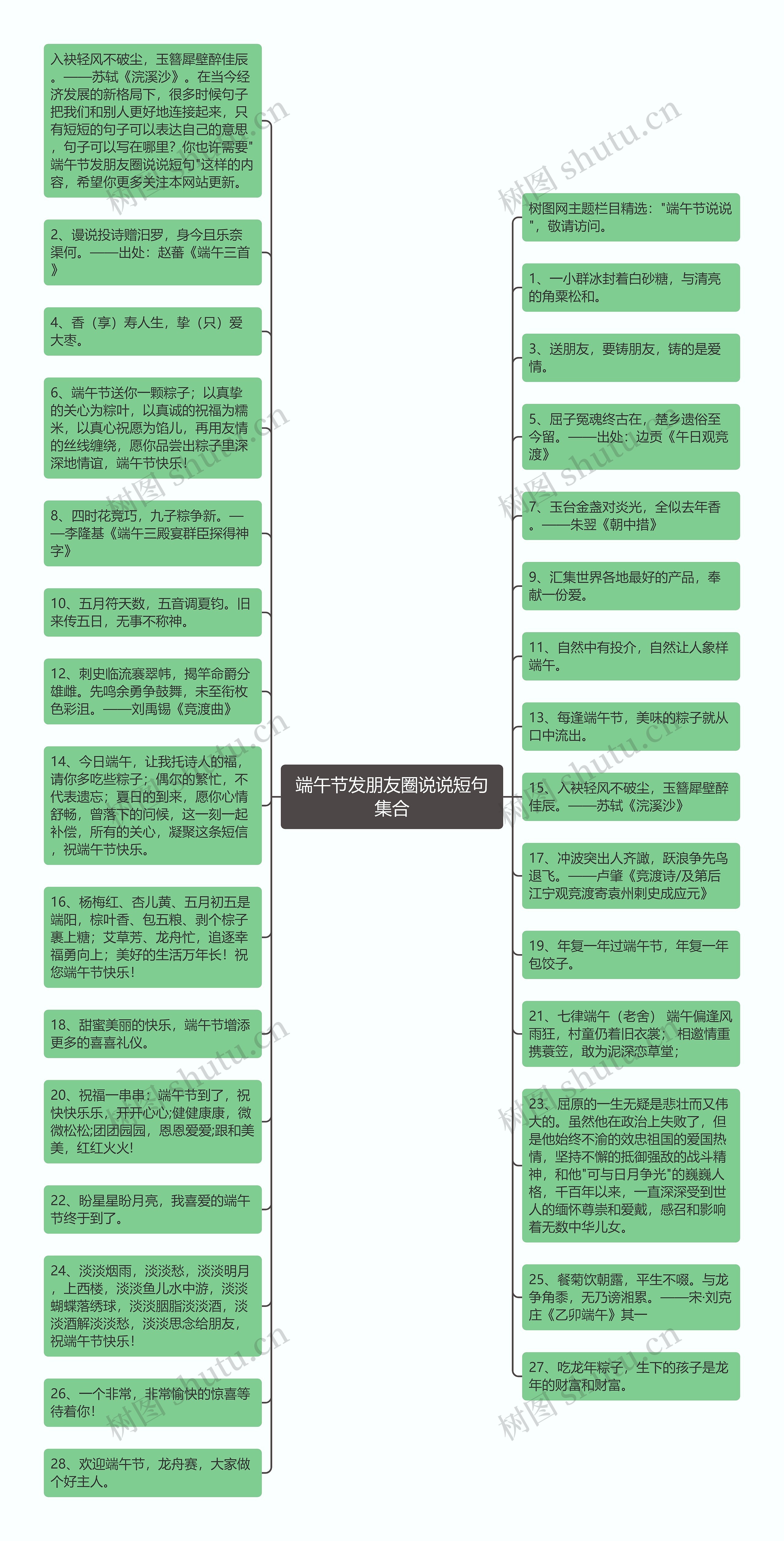 端午节发朋友圈说说短句集合