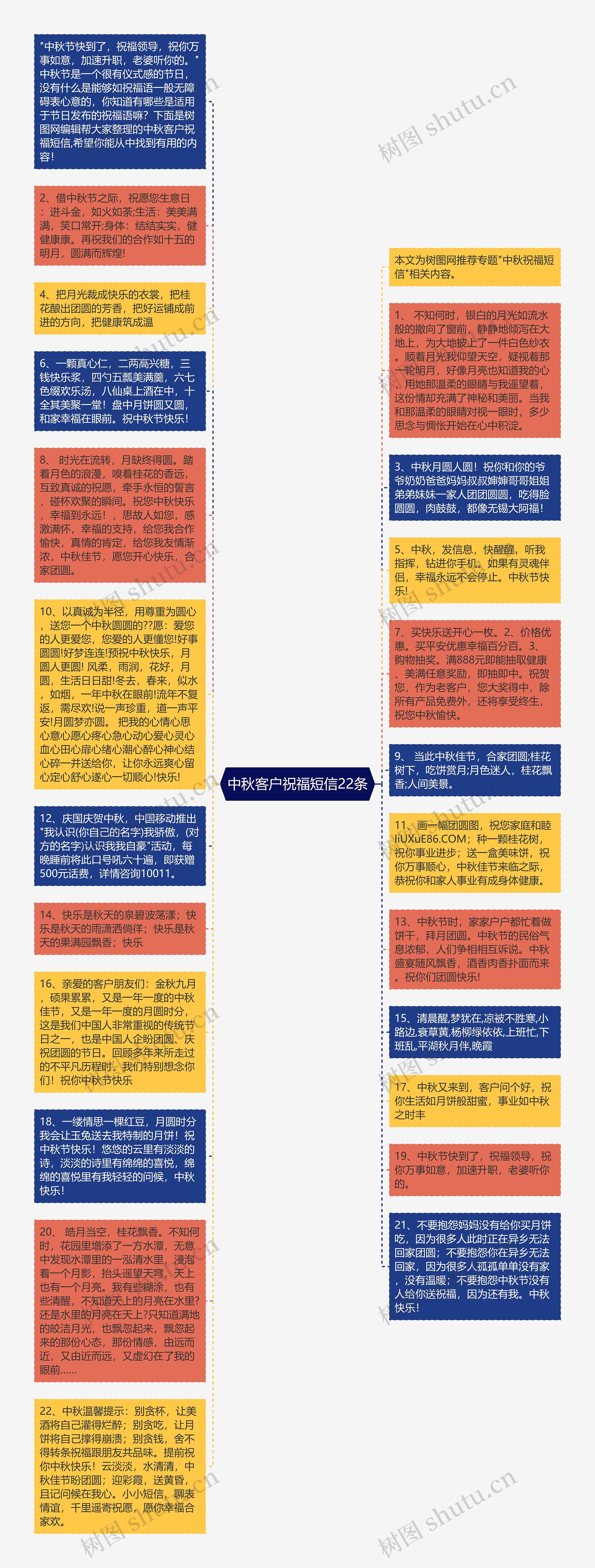 中秋客户祝福短信22条