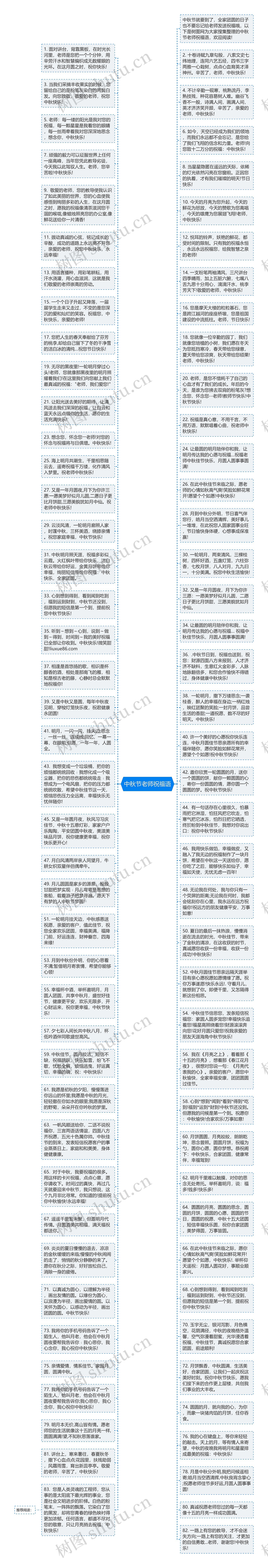 中秋节老师祝福语思维导图