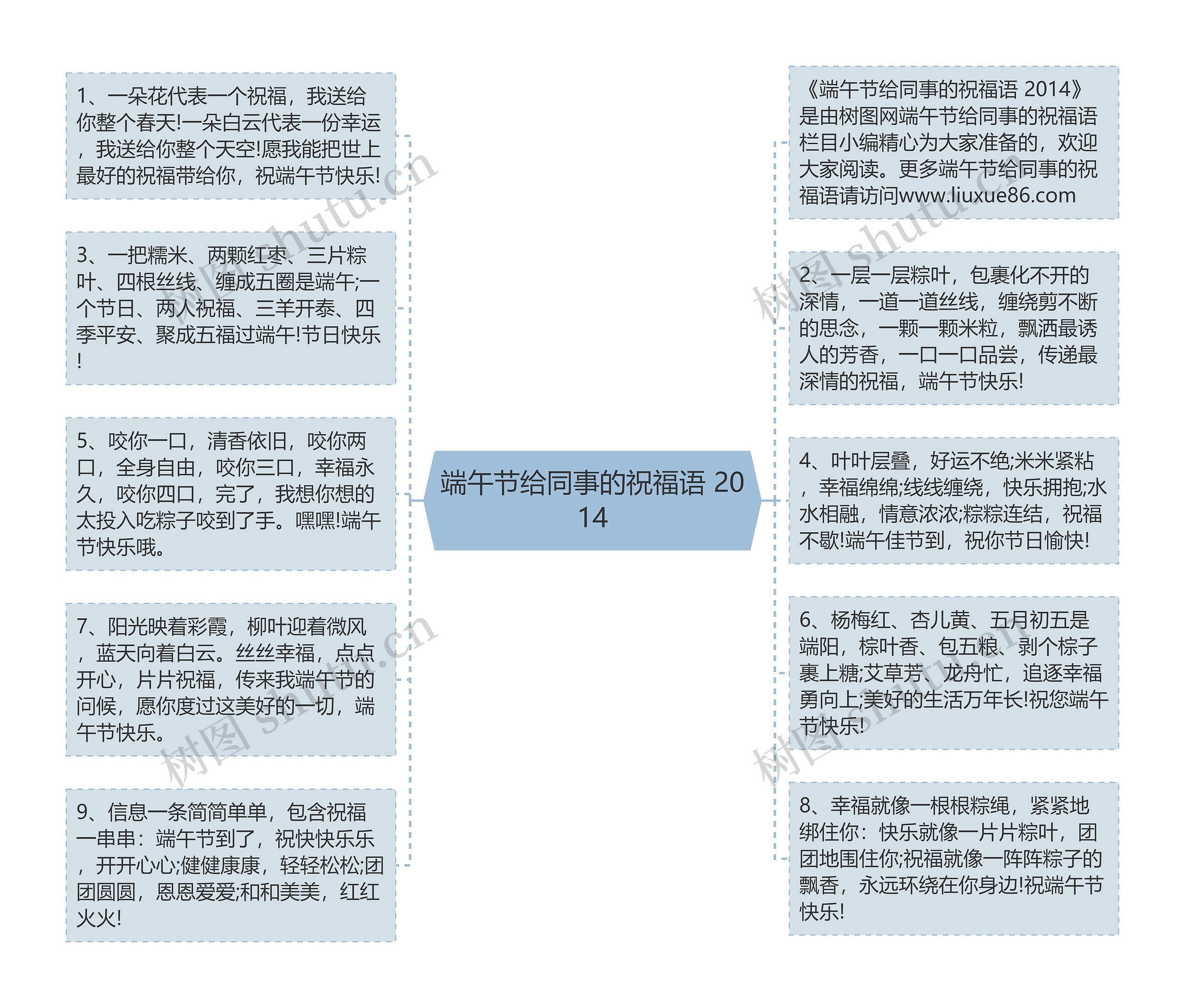 端午节给同事的祝福语 2014