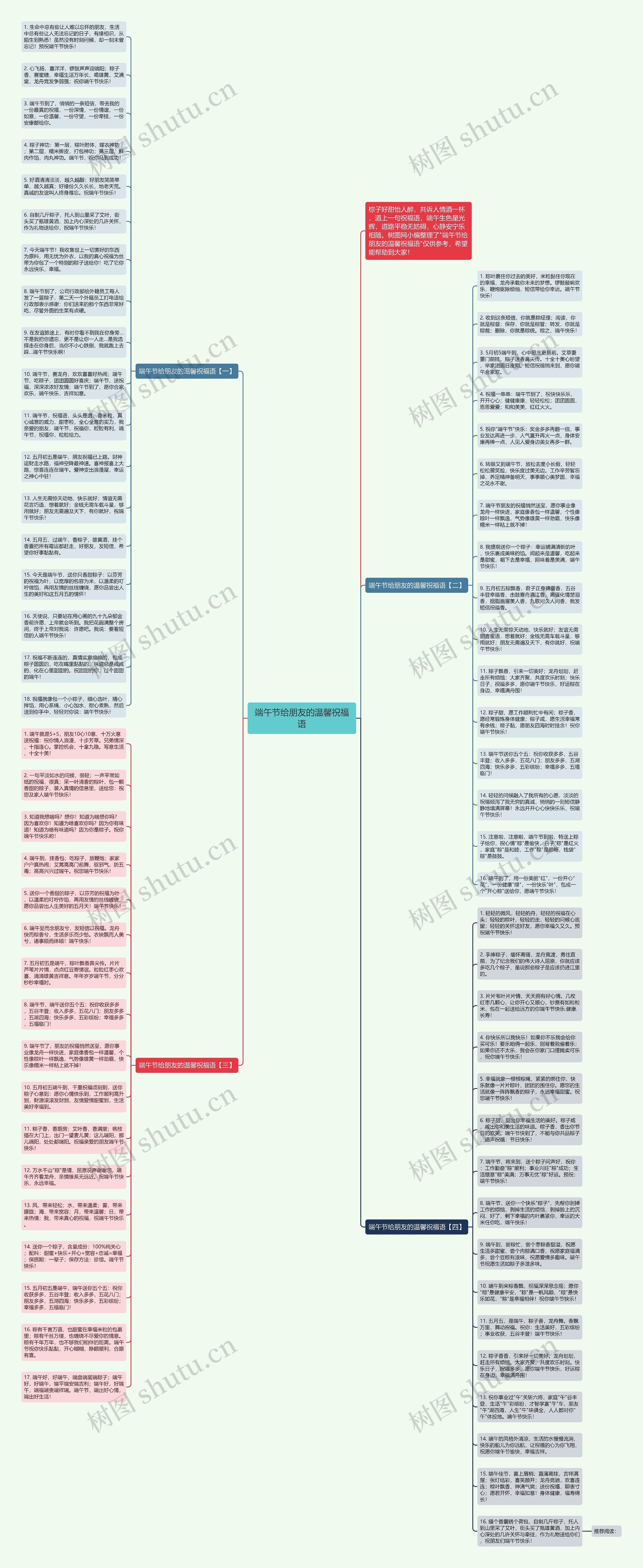 端午节给朋友的温馨祝福语思维导图