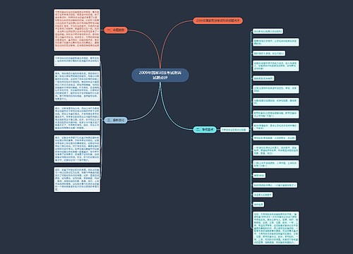 2009年国家司法考试刑诉试题点评
