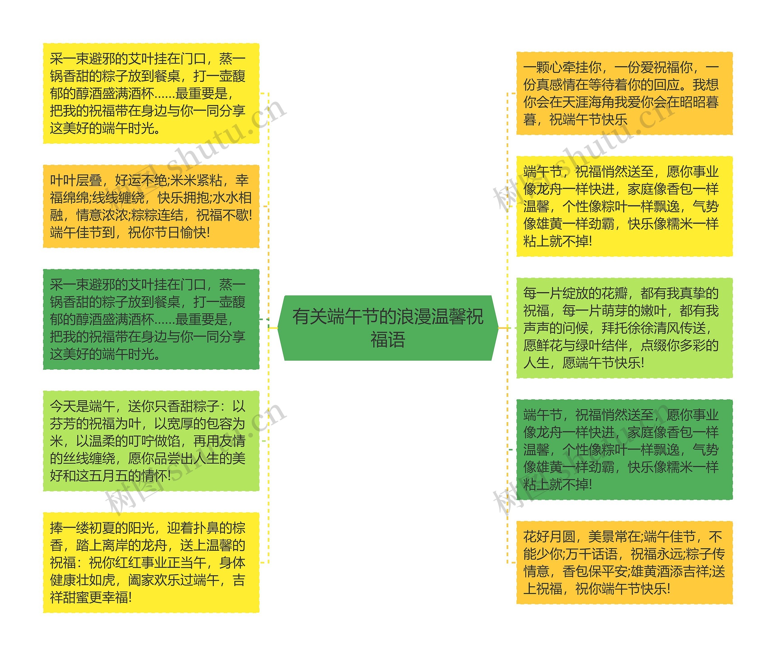 有关端午节的浪漫温馨祝福语