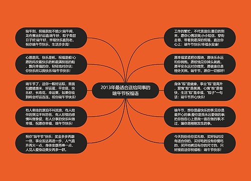 2013年最适合送给同事的端午节祝福语思维导图