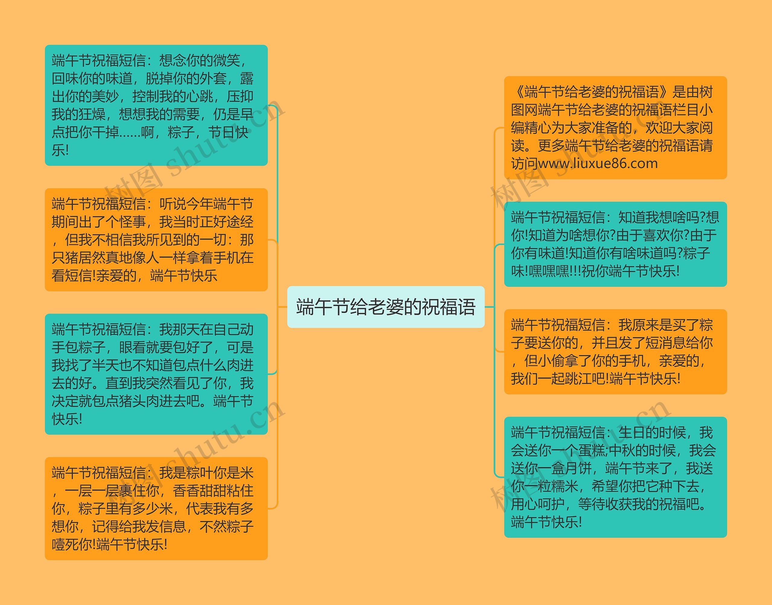 端午节给老婆的祝福语