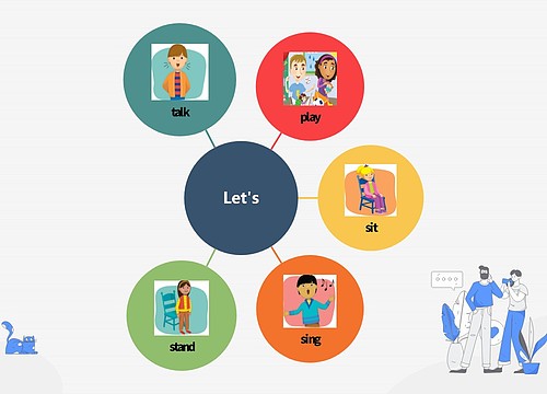 英语单词搭配气泡图 英语单词搭配气泡图