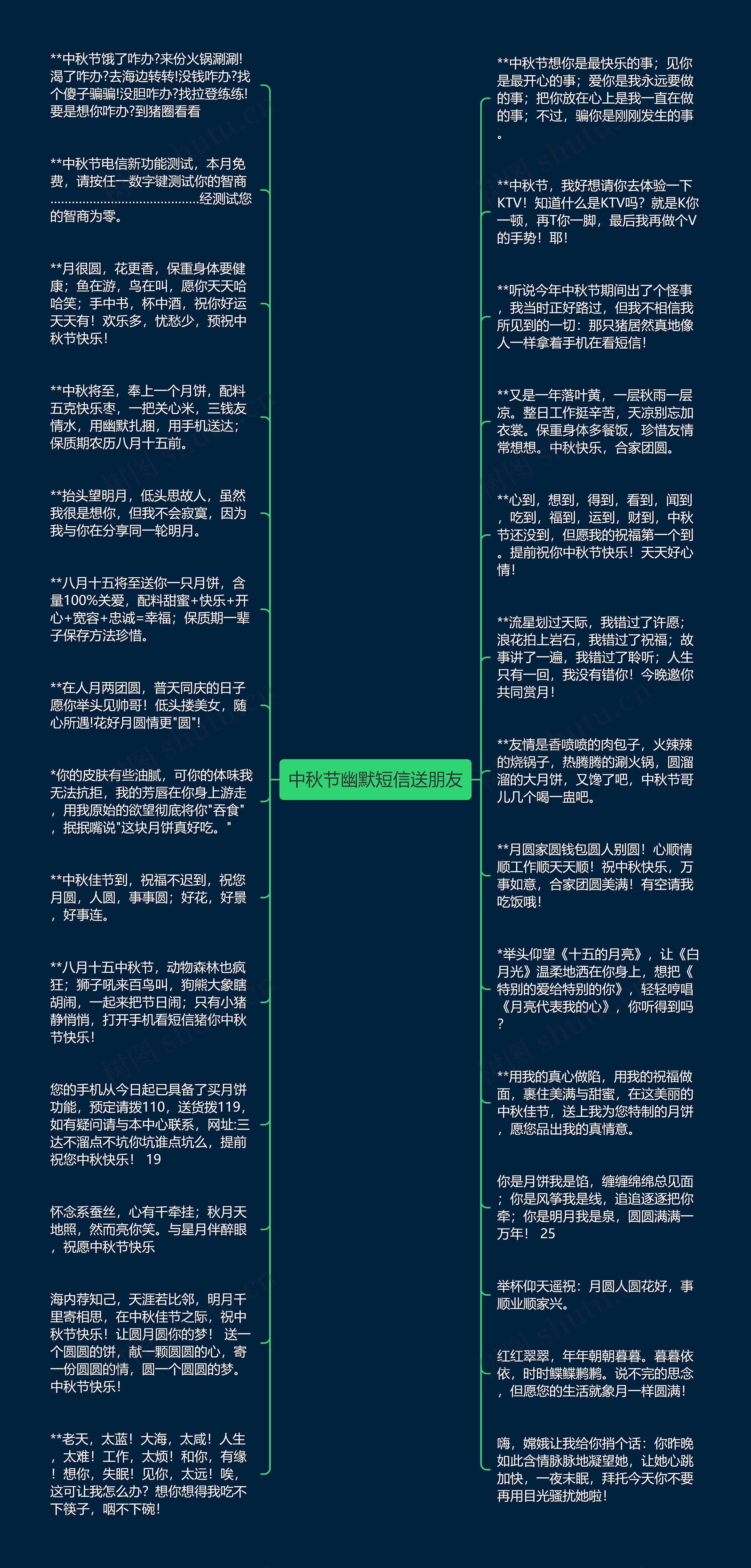 中秋节幽默短信送朋友