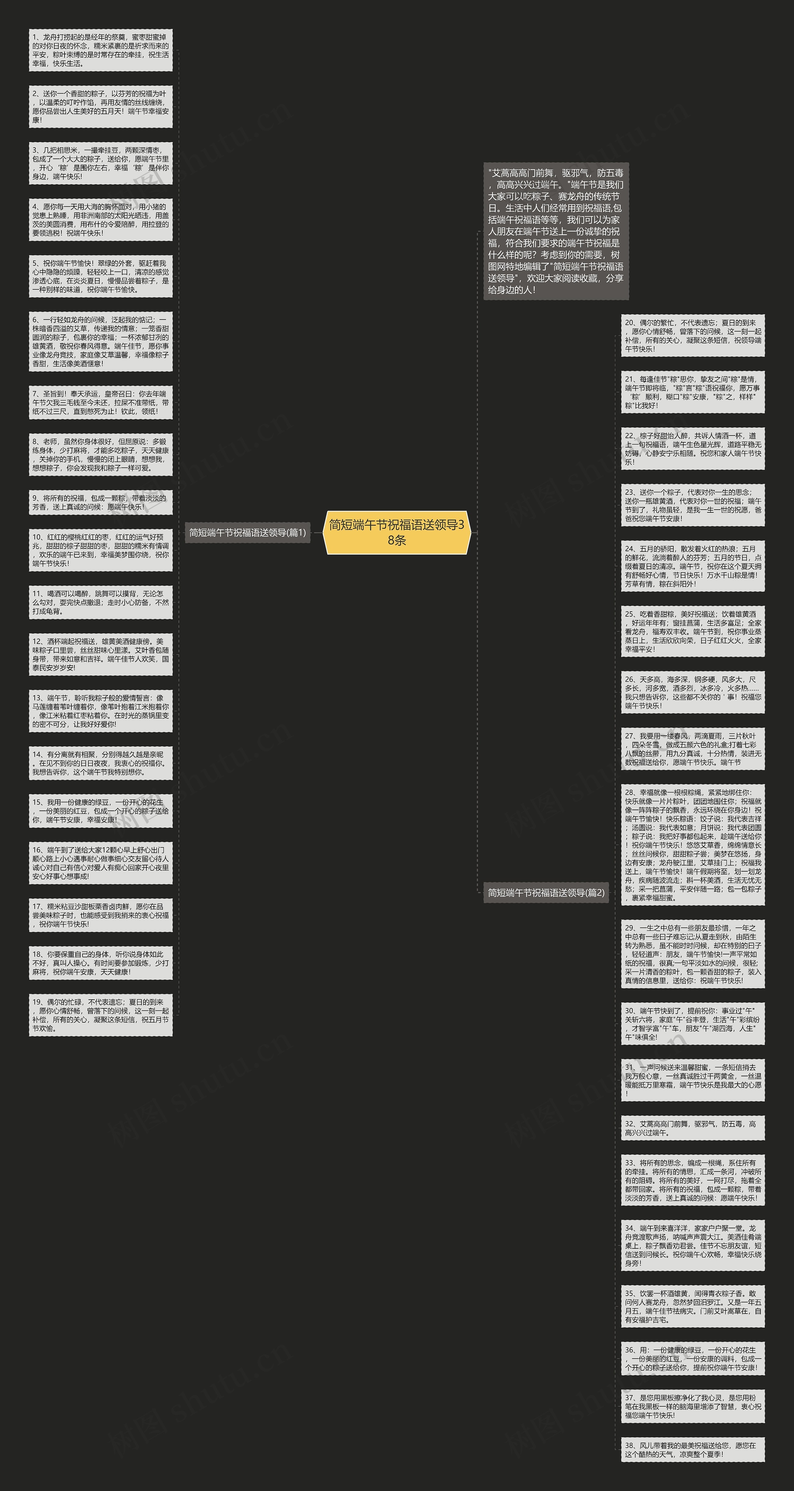简短端午节祝福语送领导38条思维导图