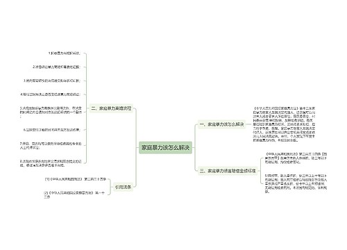 家庭暴力该怎么解决