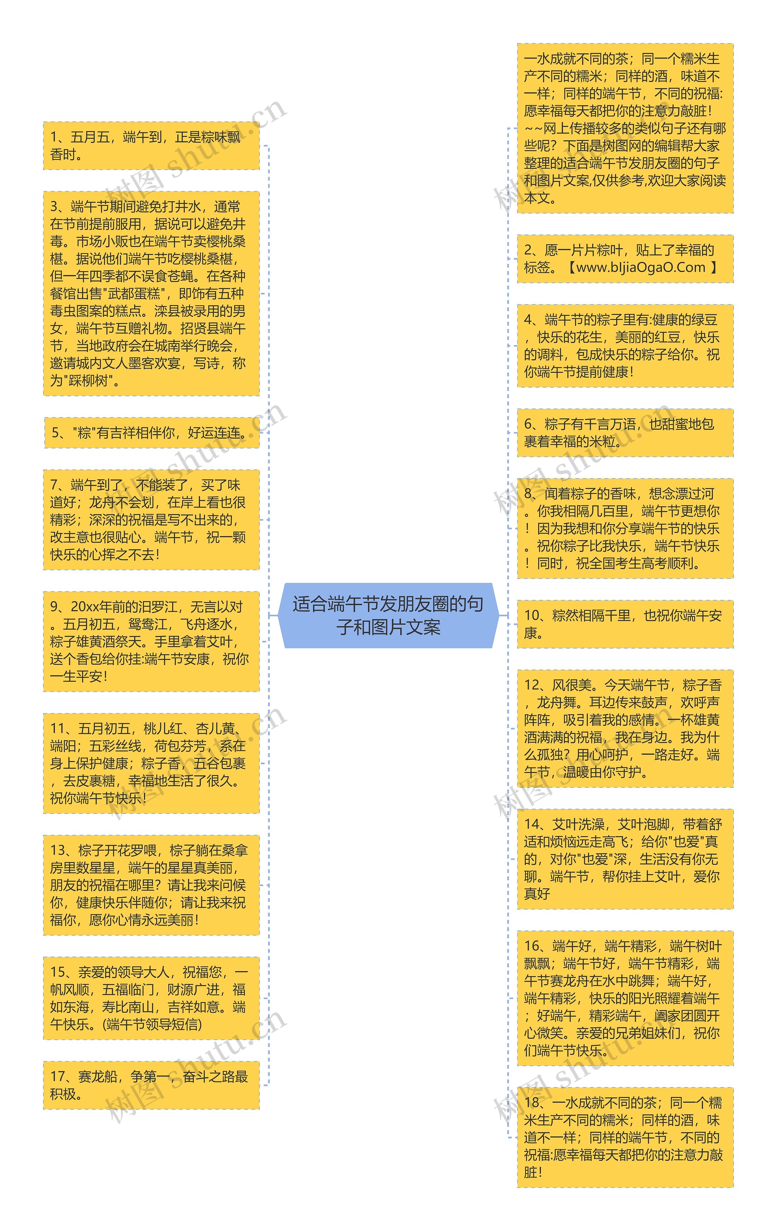 适合端午节发朋友圈的句子和图片文案