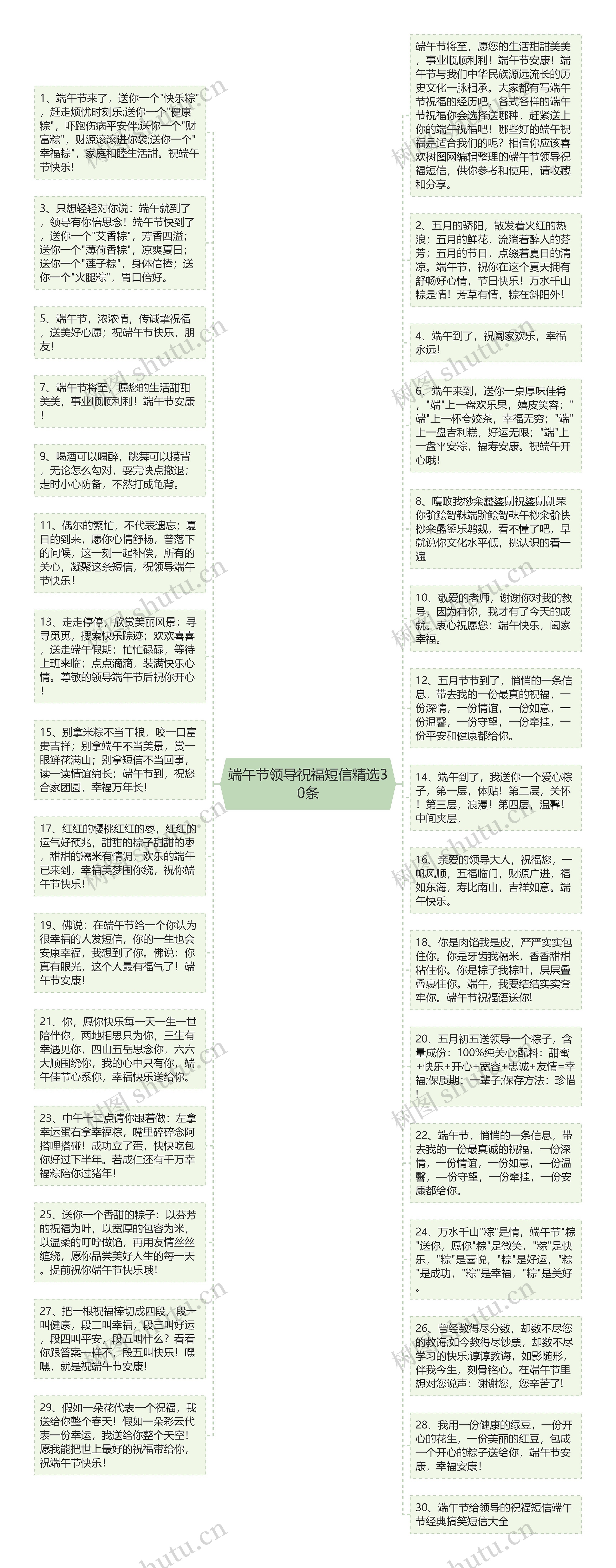 端午节领导祝福短信精选30条