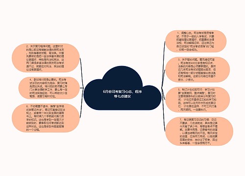 6月份司考复习心态、程序等七点建议