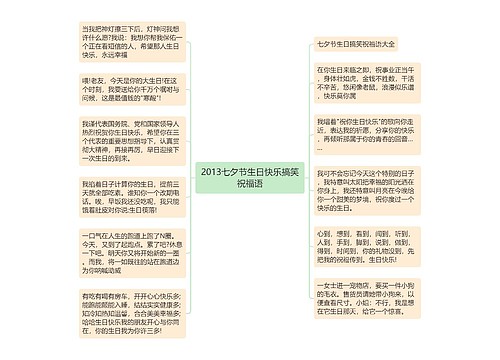 2013七夕节生日快乐搞笑祝福语思维导图