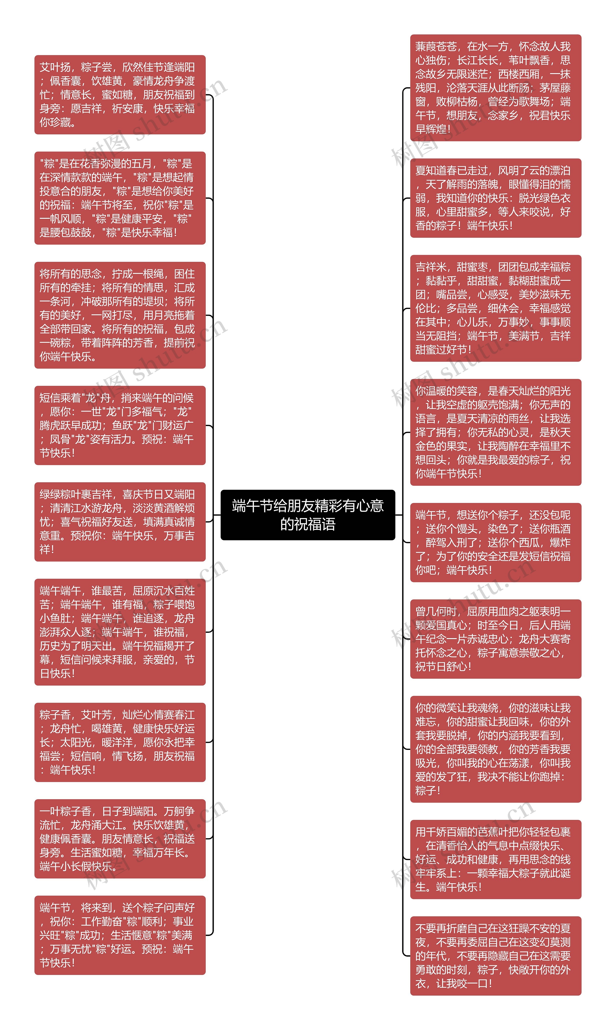 端午节给朋友精彩有心意的祝福语思维导图