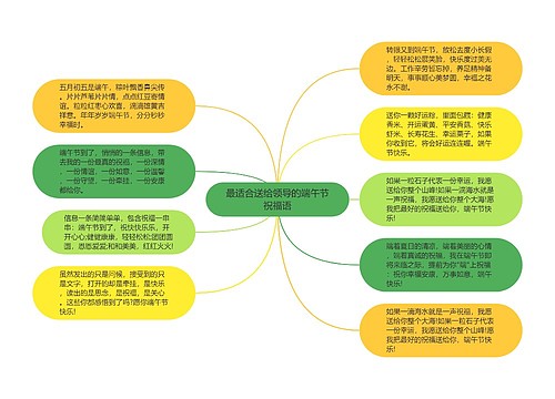 最适合送给领导的端午节祝福语思维导图