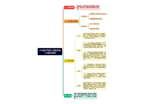 小学数学笔算三位数加减三位数说课稿