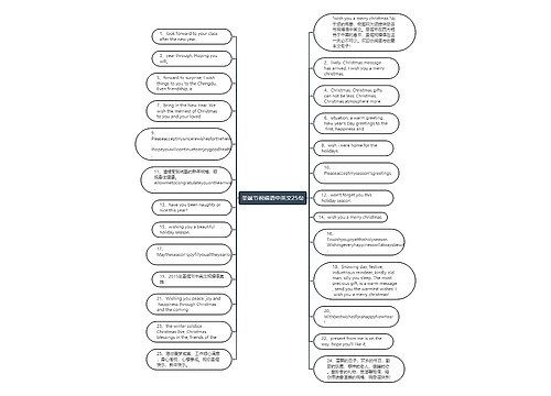 圣诞节祝福语中英文25句