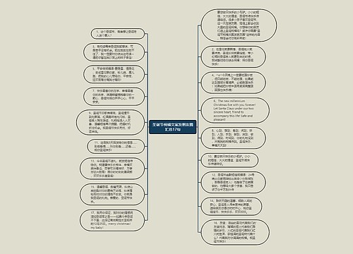 圣诞节祝福文案发朋友圈汇总17句