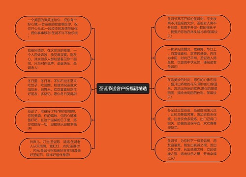 圣诞节送客户祝福语精选