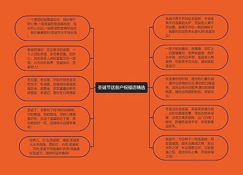 圣诞节送客户祝福语精选