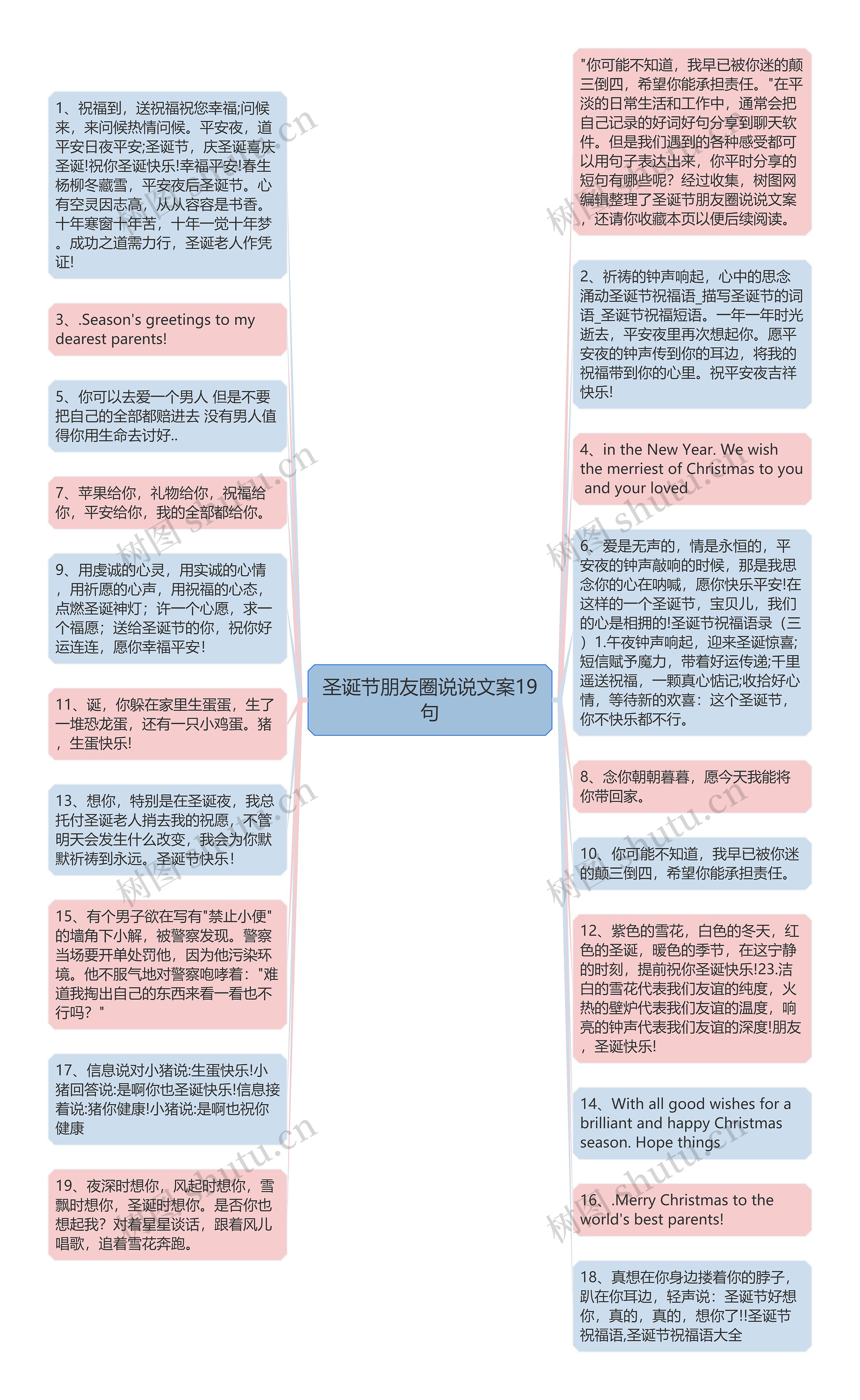 圣诞节朋友圈说说文案19句