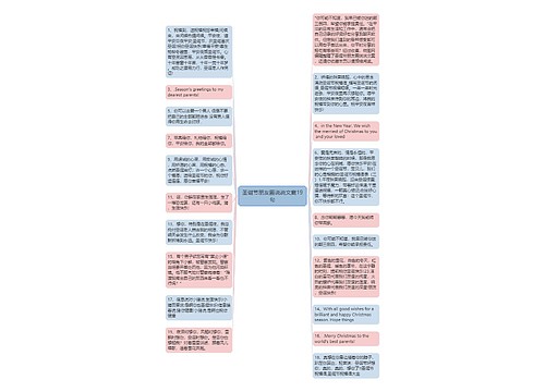 圣诞节朋友圈说说文案19句