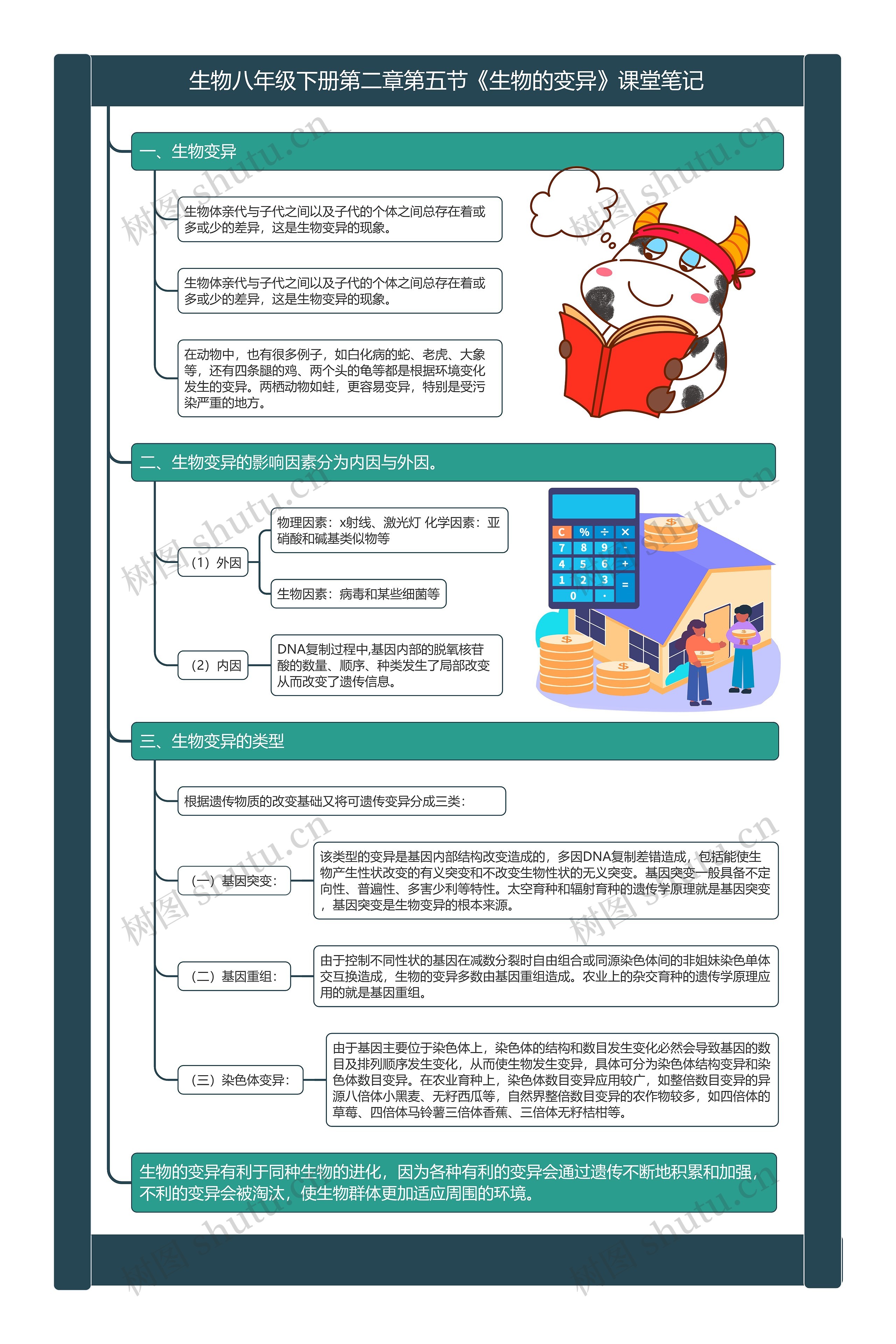 生物八年级下册第二章第五节《生物的变异》课堂笔记