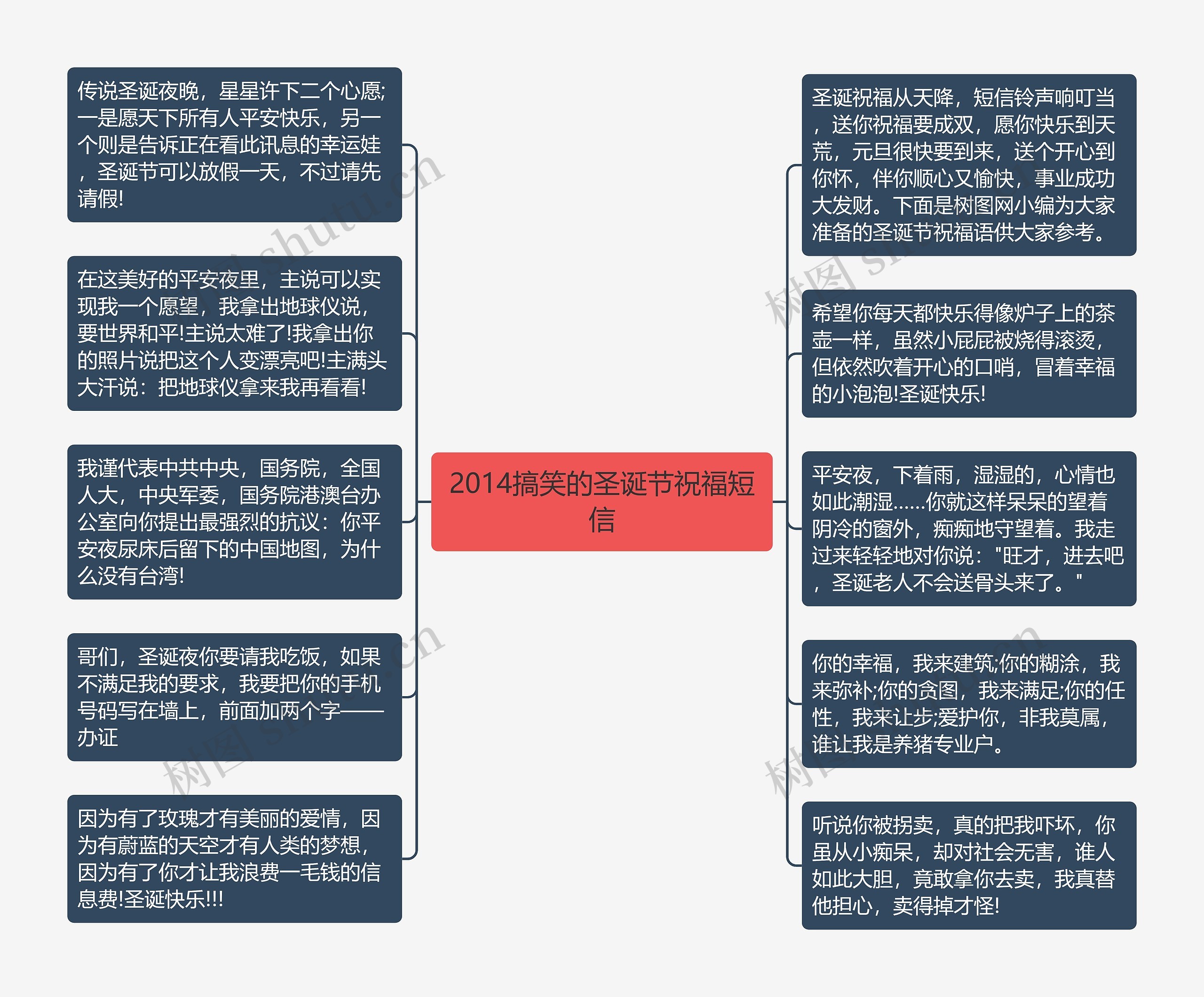 2014搞笑的圣诞节祝福短信