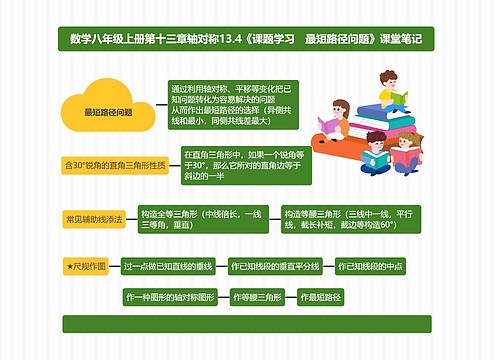 数学八年级上册第十三章轴对称13.4《课题学习最短路径问题》课堂笔记